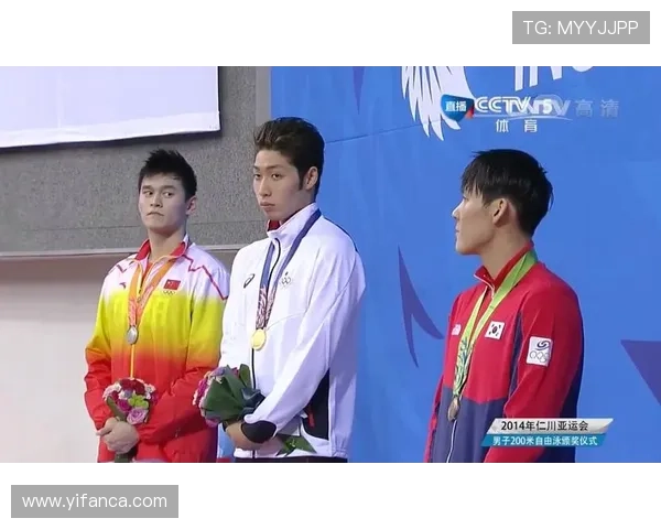 仁川亚运会直播世界杯体育论坛